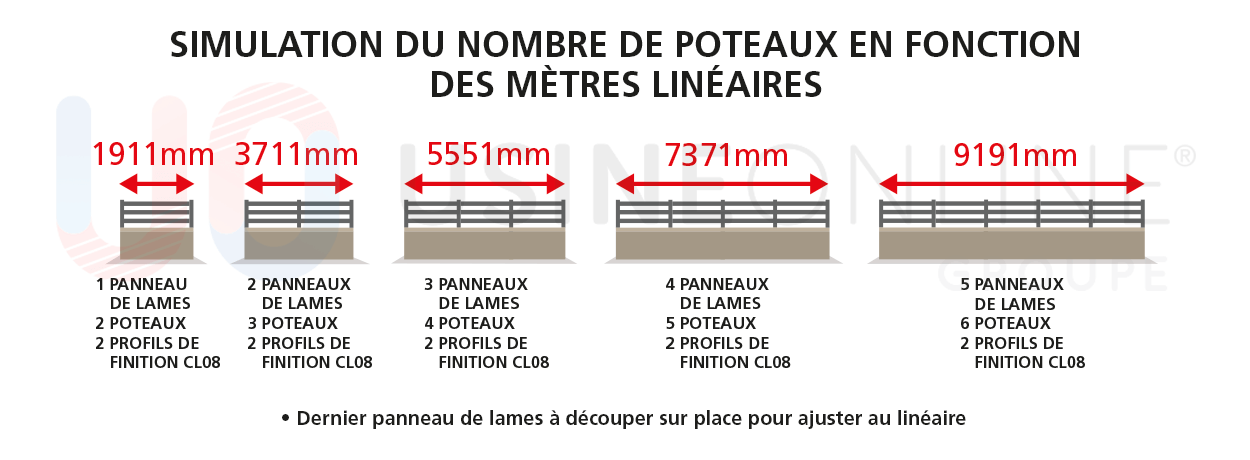 cloture-alu-simulation-section-poteaux-1