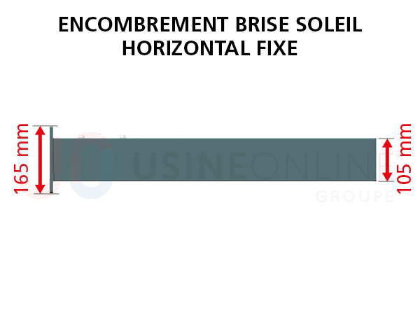encombrement-brise-soleil-horizontal-fix