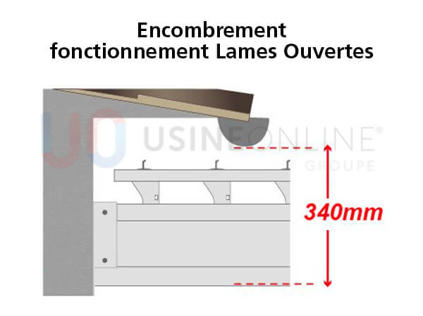 encombrement-lames-ouvertes-340mm%20600x