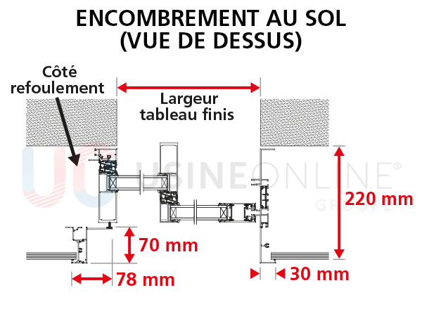 encombrement-BI-RAIL-au-sol-vue-de-dessu