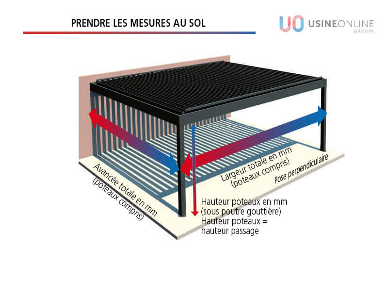 mesure-pergola-bioclimatique-perpendicul