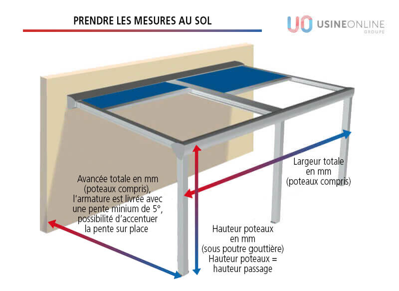 mesure-pergola-toile-enroulable-adossee-