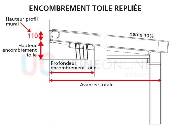 Encombrement-toile-repliee.png