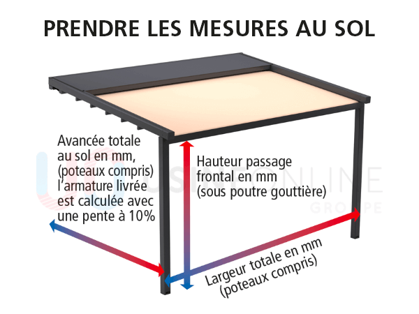 mesure-pergola-toile-retractable-s-luxe-