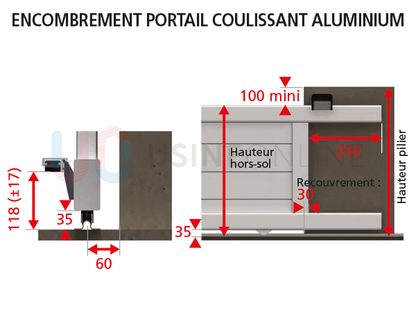 encombrement-portail-coulissant-aluminiu
