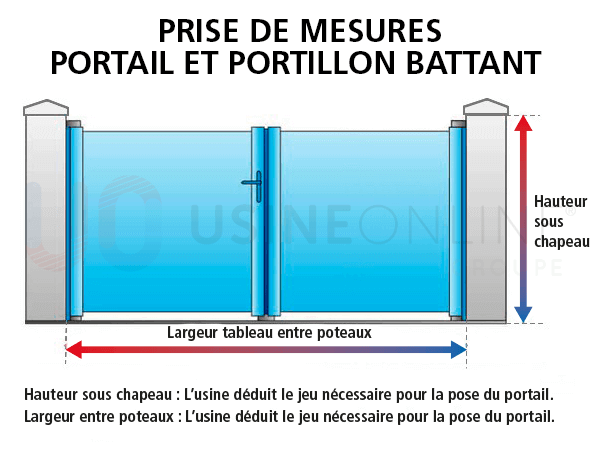 prise-mesures-portail-portillon-battant.