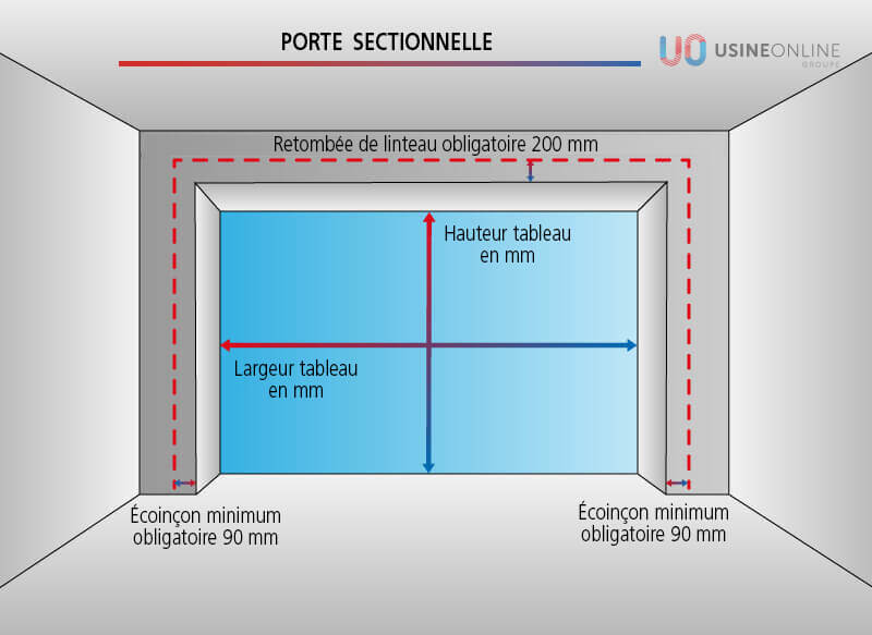 comment-mesurer-porte-sectionnelle-usine