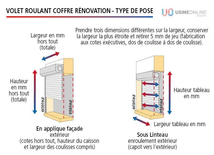 comment-mesurer-volet-roulant-solaire_1.