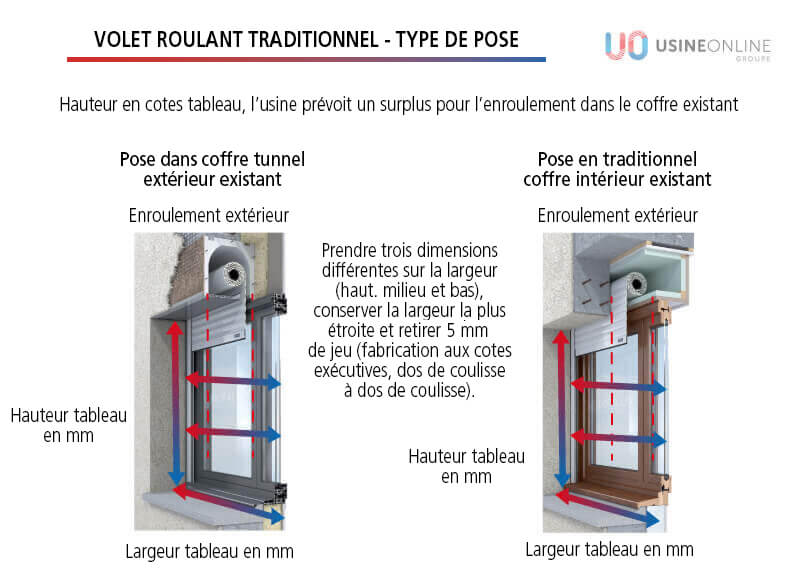 prise de esure volet roulant usine-onlin