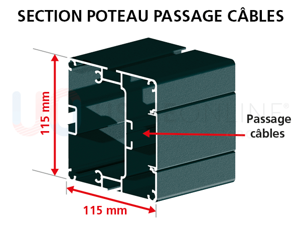section-poteau-passage-câbles (2).png