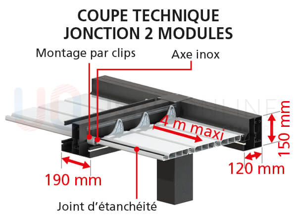 Coupe%20technique%20jonction%202%20modul