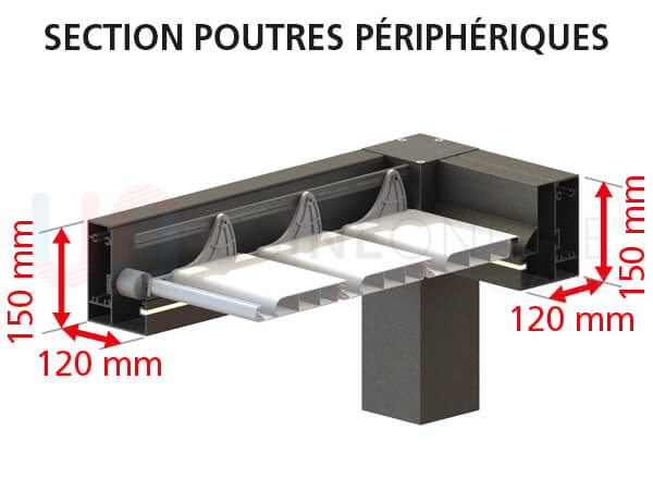 Section%20poutres%20pe%CC%81riphe%CC%81r