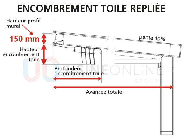 Encombrement-toile-repliee.png