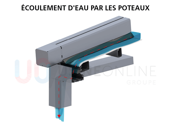 E%CC%81COULEMENT-DEAU-PAR-LES-POTEAUX%20