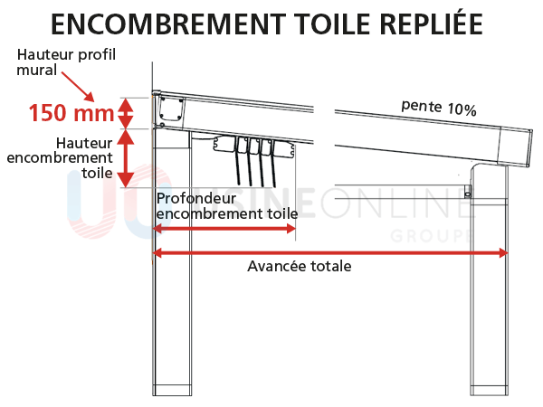 Encombrement-toile-autoportée.png