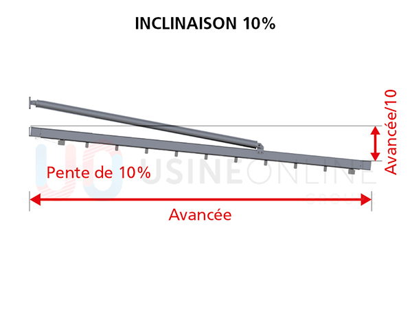 INCLINAISON-10-600-450.png