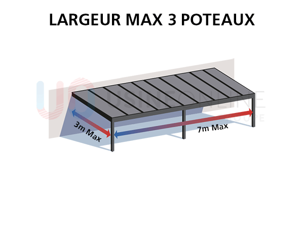 largeur-max-14m-3-poteaux-adosse.png