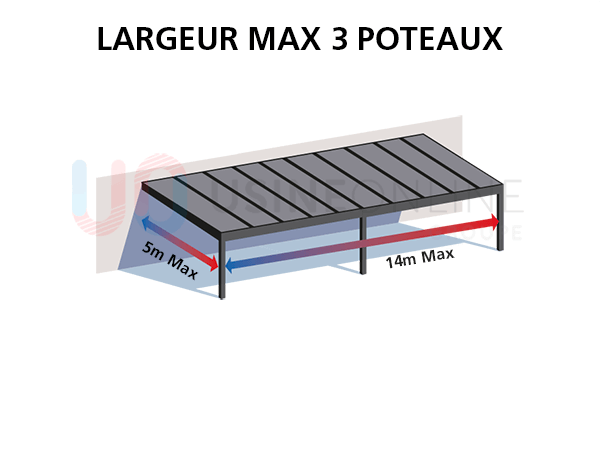 largeur-max-14m-3-poteaux-adosse.png