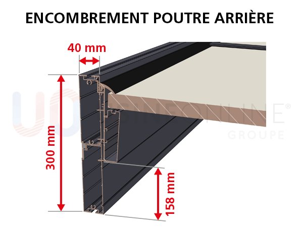 encombrement-poutre-arriere.png