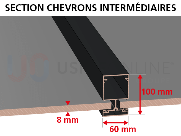 section-chevrons-intermediaires.png