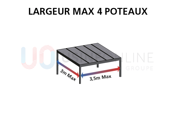 largeur-max-4-poteaux-autoporte.png