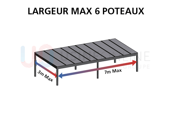 largeur-max-6-poteaux-autoporte.png