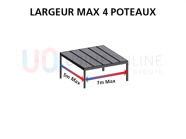 largeur-max-4-poteaux-autoporte.png