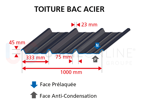 toiture-bac-acier-600x450.png