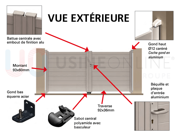 PORTILLON-VUE-EXTERIEURE-600x450.png