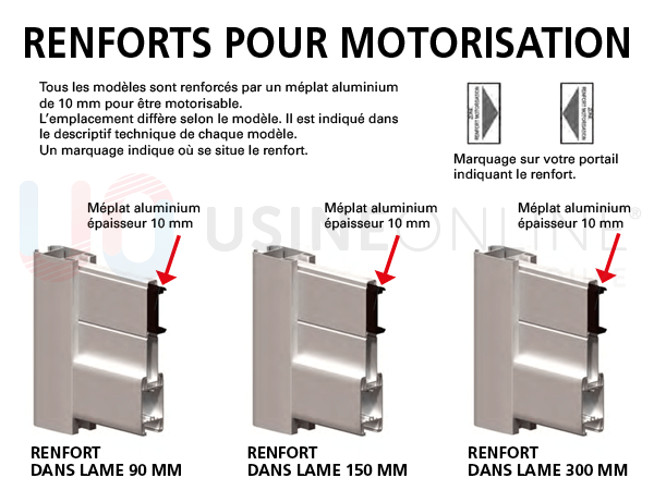 encombrement-portail-battant-aluminium.p