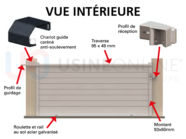 PORTILLON-VUE-EXTERIEURE-600x450.png