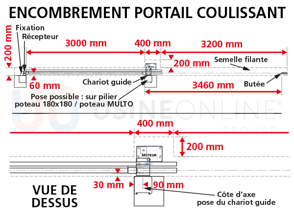 encombrement-portail-coulissant.png