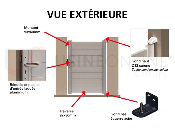 PORTILLON-VUE-EXTERIEURE-600x450.png