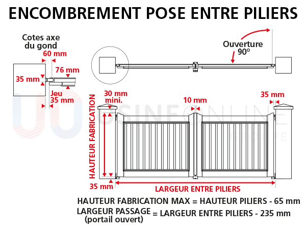 dimensions-gond-entre-piliers-600x450.pn