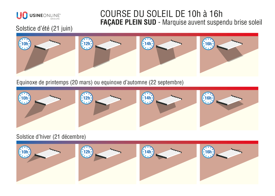 course-soleil-auvent-suspendu-brise%20so