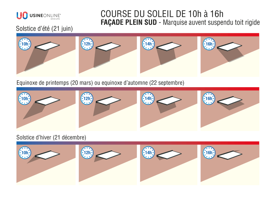 course-soleil%20-marquise-auvent-suspend