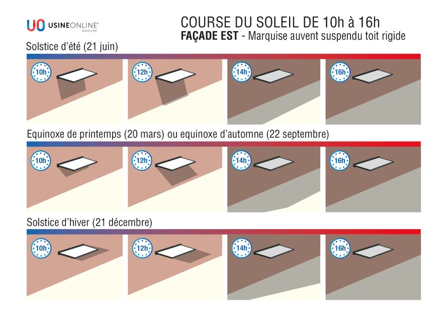 course-soleil%20-marquise-auvent-suspend