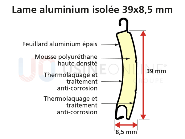 Lame%20aluminium%20isole%CC%81e%2045x8-5