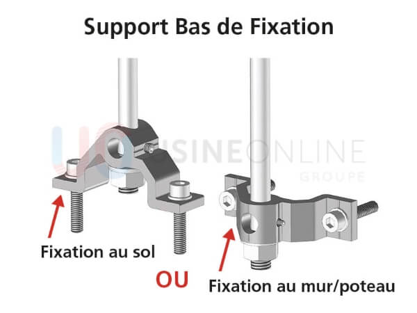 SUPPORTS-BAS-CHOIX-GUIDE.jpg