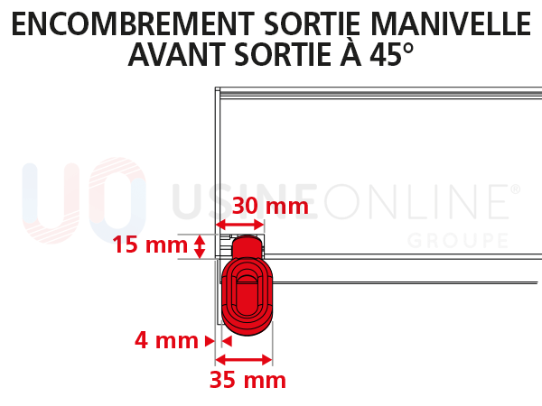 encombrement-sortie-manivelle-avant-sort