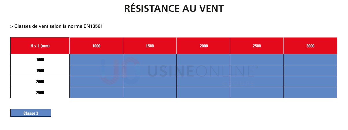 Resistance-au-vent-cristal-coffre-105x10