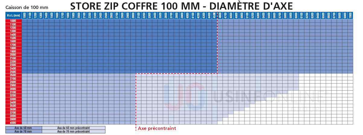 store-zip-100-diametre-axe.png