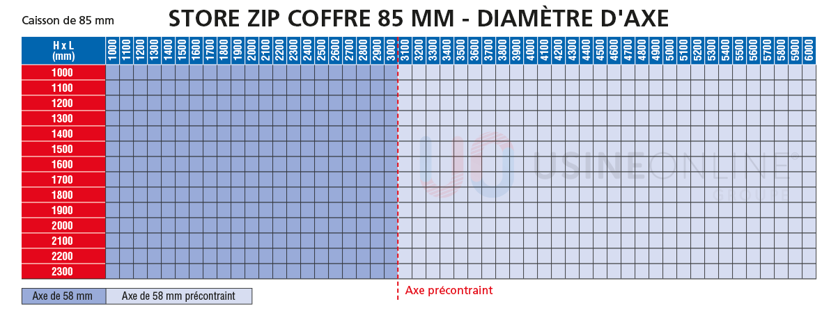 store-zip-85-diametre-axe.png