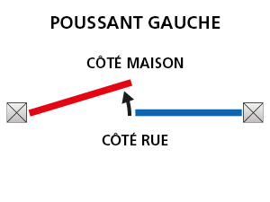 Poussant Gauche (Vue Côté Rue)