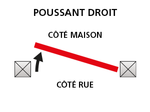 Poussant Droit (Vue Côté Rue)